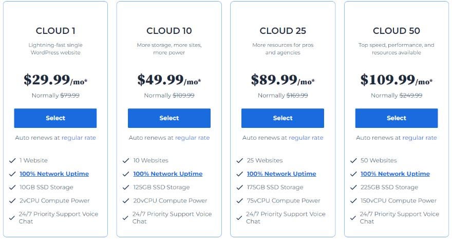 Bluehost Cloud Hosting