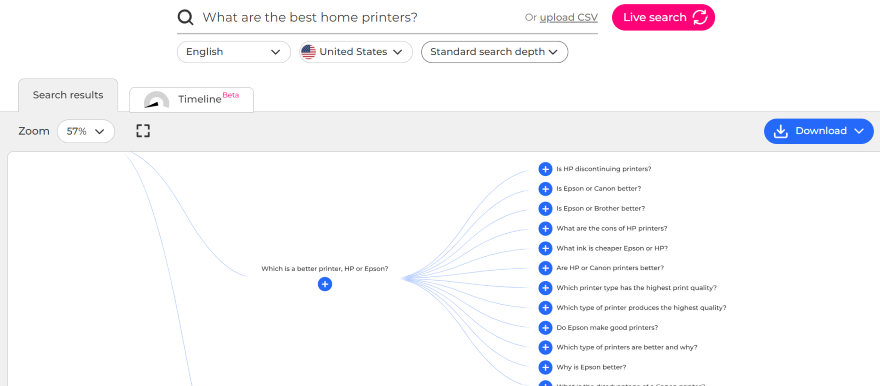 Screenshot of an Also Asked results page showcasing popular queries related to "what is the best home printer"