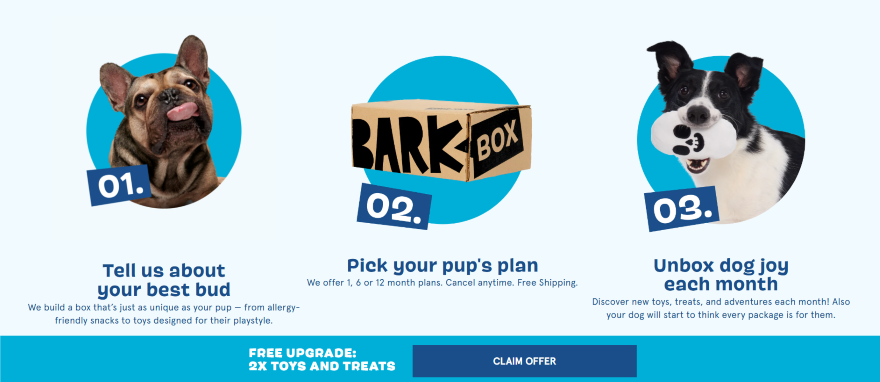 Screenshot of BarkBox's homepage and three sections explaining how to use its dog subscription box service