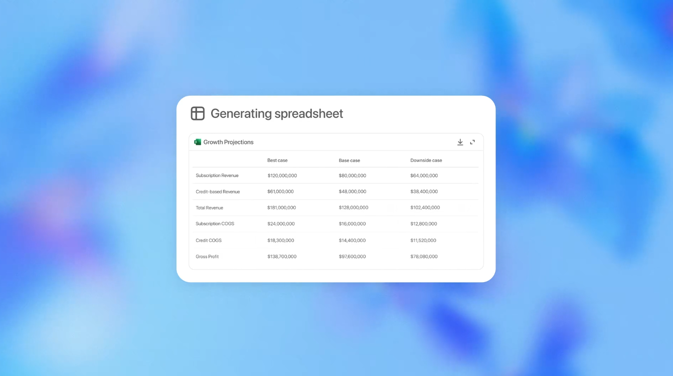 A spreadsheet displaying growth projections with best, base, and downside cases for subscription and credit-based revenue.