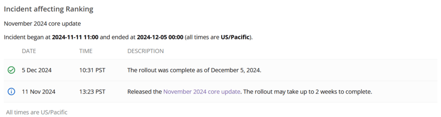 Google November core update status log showing start time and end time
