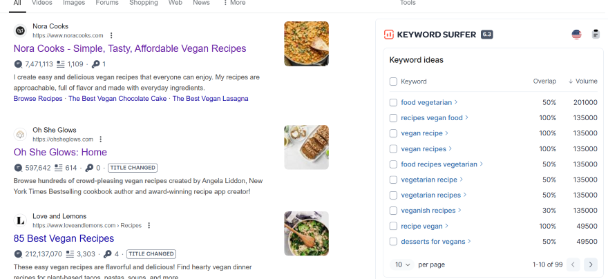 Screenshot of a search result for coffee in Google with related keywords on the side