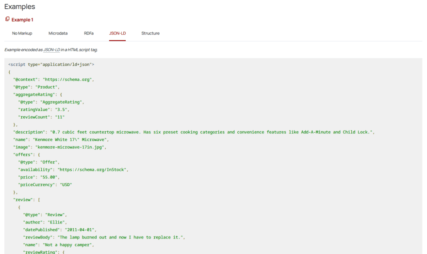 Example of product schema code generated by Schema.org