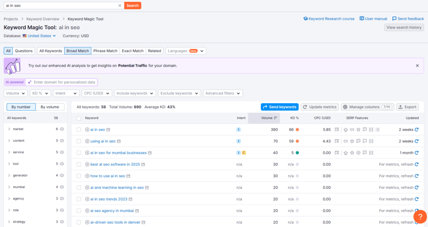 Semrush keyword magic tool showing results for the phrase "AI in SEO"