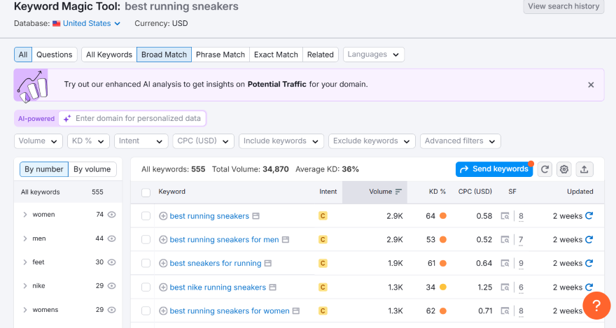 Semrush page showcasing list of longtail keywords